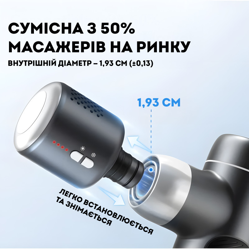 Термонасадка для масажера з функцією нагріву та охолодження TouchTherm