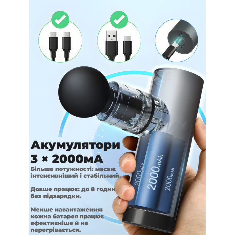 Перкусійний масажер пістолет Zabobon ZB-20C – Ударний електромасажер для тіла