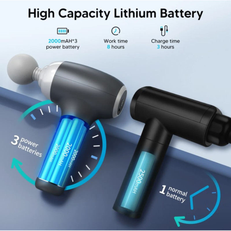 Ручний перкусійний масажер для тіла Zabobon ZB-40A