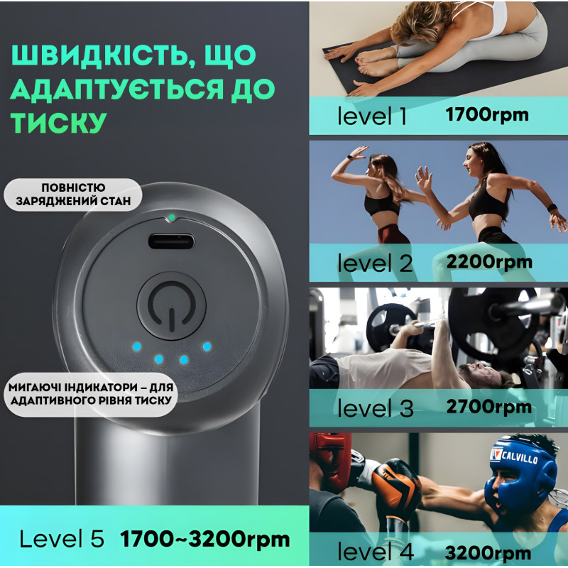 Перкусійний масажер пістолет Zabobon CM20F – Масажер для м’язів, спини та шиї