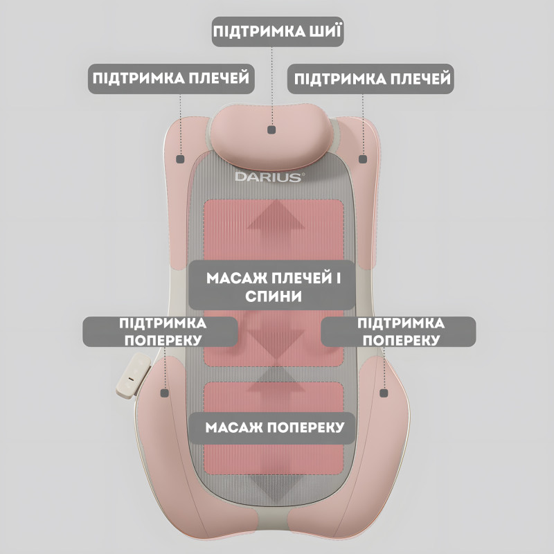 Масажна подушка Darius DRS-310C з підігрівом – масажер для спини, шиї та попереку