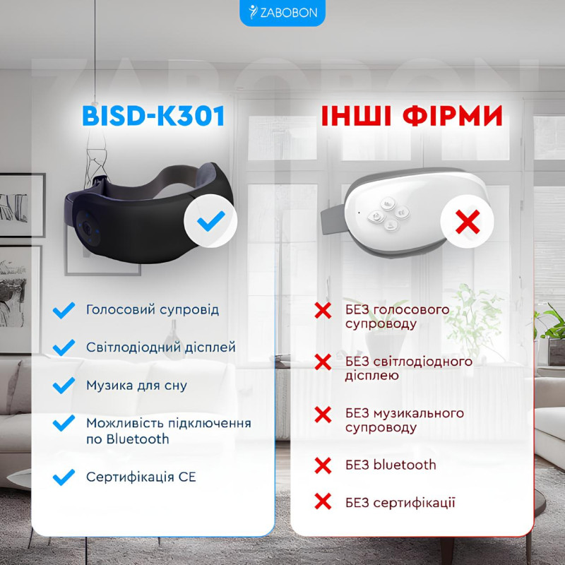 Масажер для очей Zabobon BISD-K301 з інфрачервоним прогрівом і вібрацією